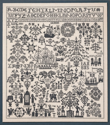 Kirjontasarja Nimiliina 65 x 72 cm