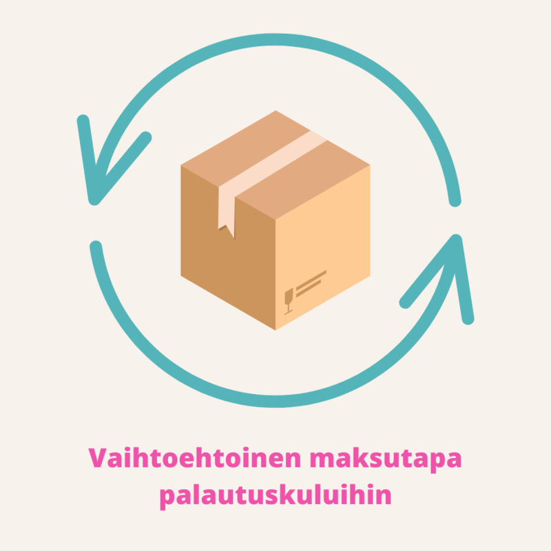 Palautuskulut